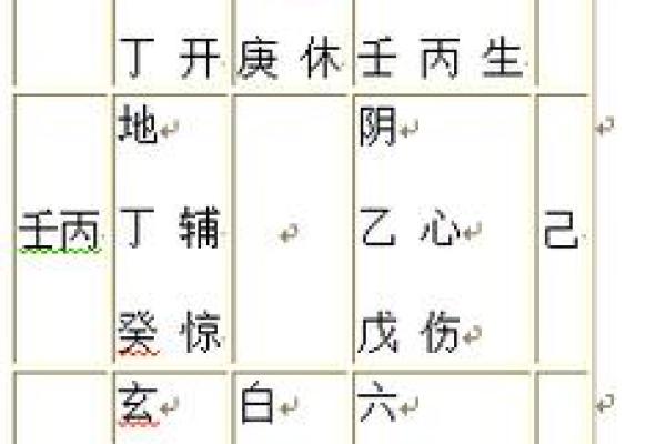 奇门遁甲在线排盘系统专业版