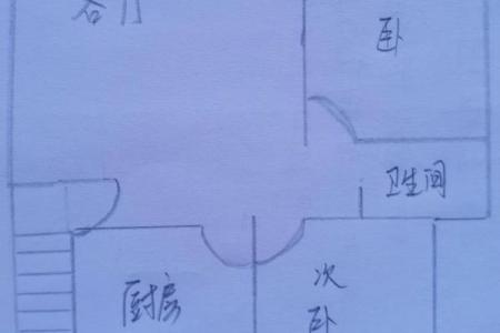 夫妻住房风水 夫妻住房风水讲究