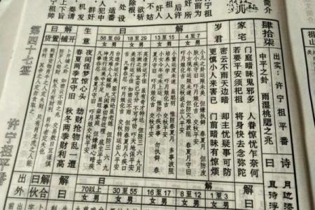 玄武山佛祖灵签解签
