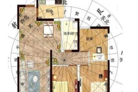 楼房客厅风水怎么看好坏
