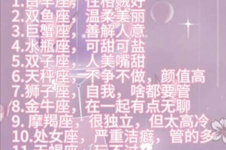 十二星座中哪一个星座的颜值最高女