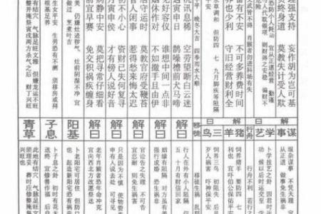 佛祖灵签岁君是什么意思