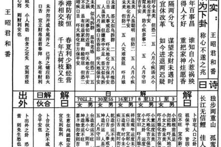 关公灵签70签