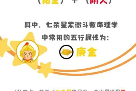 紫微斗数之父母宫与诸星，七杀星在父母宫是什么意思？