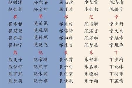福名阁姓名配对查询网址 福姓取名？