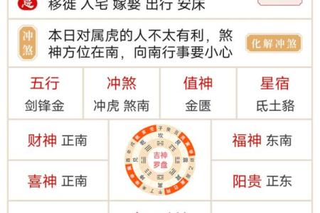 生女孩择吉日，适合女孩子出生的富贵命吉日