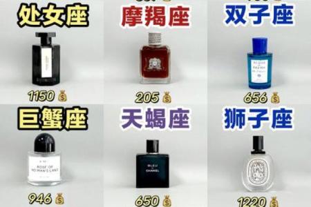 各个星座适合的男士香水品牌