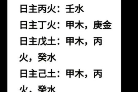 姓名配对华易 姓名配对易卜？