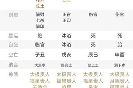 钗钏金命最怕什么相克 钗钏金命吉利方位