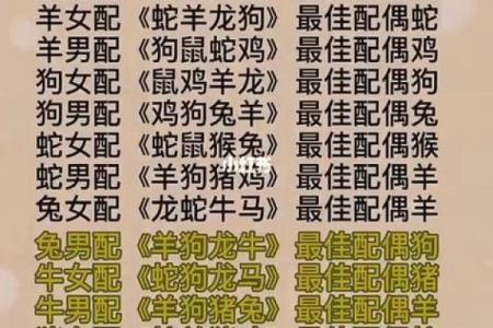 姓名配对测试婚姻算命 姓名配对测试免费姓名配对算命？