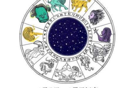 十二星座近周运势图
