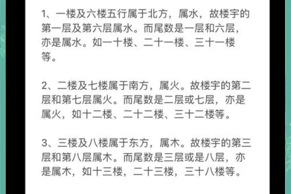 房子风水十大误区