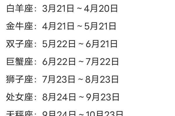 生日命运：十月二十九号是什么星座？
