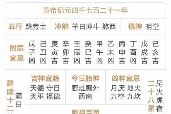 择入宅吉日的步骤 按照这个步骤 不怕选不出最适合自己的吉日