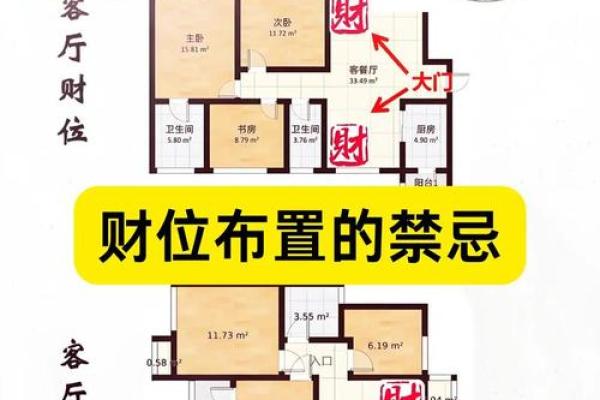 催旺官运的方位要摆放什么