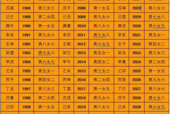 八字不合姻缘被拆散，女子终身不嫁，再相见已过70年紧张到不行