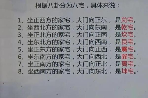 选房子朝向风水更佳