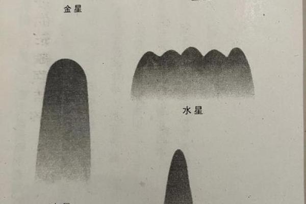 如何看阴宅风水，阴宅风水禁忌