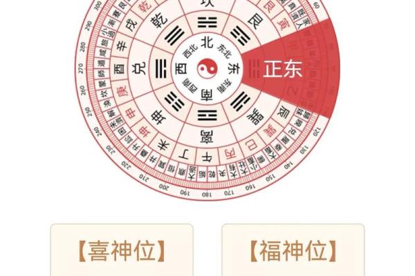 2025年农历十月二十财神方位详情表
