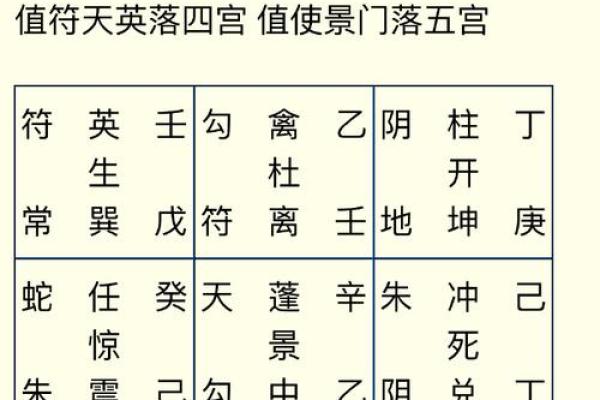 唐艺尹老师四柱预测算财运：八字带正财偏财多，好不好呢？