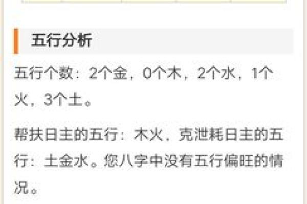 怎么知道自己八字缺什么？