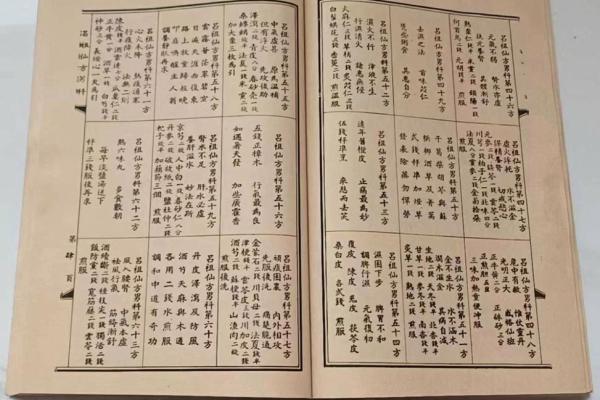 吕祖灵签第60签