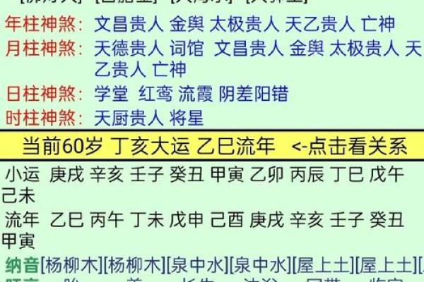 男命八字相刑的影响及化解方法推荐
