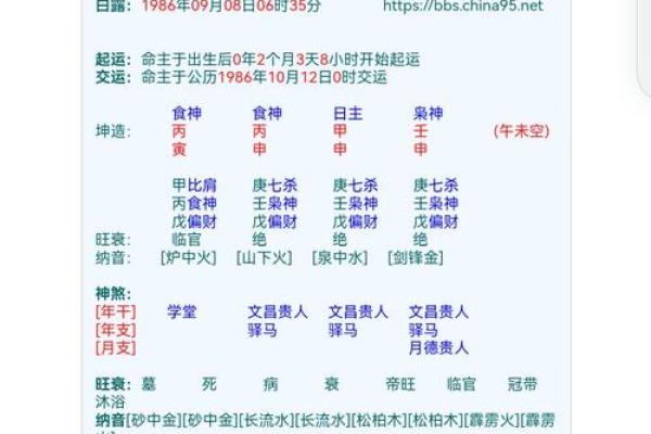 免费八字取名网