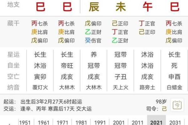 八字平衡怎样取喜用神