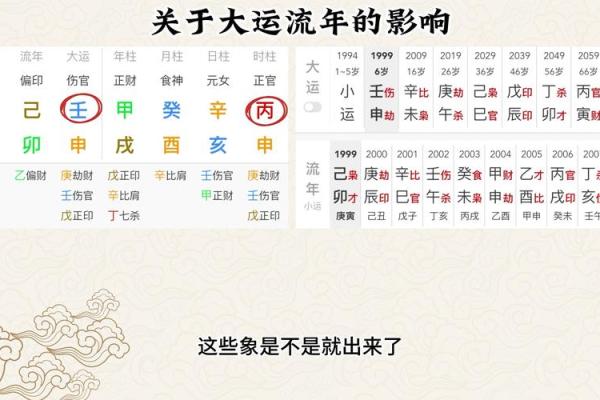 免费八字详批流年大运