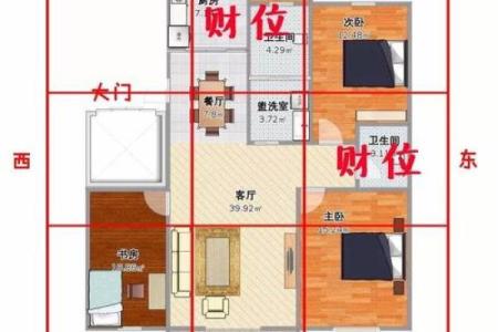 风水：教你从窗看婚恋情感状况