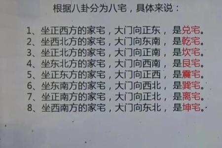 选房子朝向风水更佳