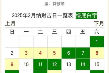 2025年农历十月二十财神方位详情表