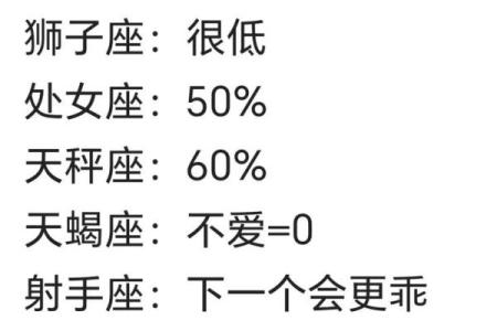 十二星座被感动时会怎样哭
