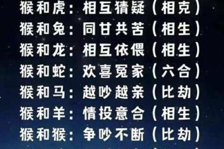 白羊座的生肖配对有哪些