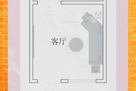 大门的朝向就是方位吗，大门朝向是进门方向吗？