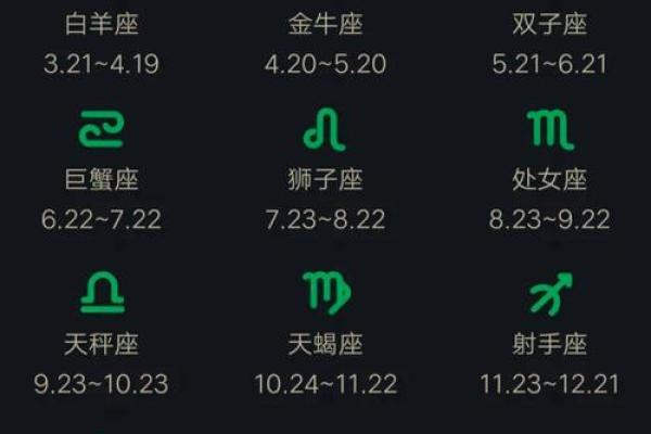 什么星座适合干银行职员