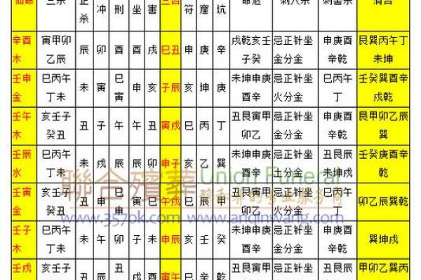 金命宜葬什么山向 此方位利于子孙后代