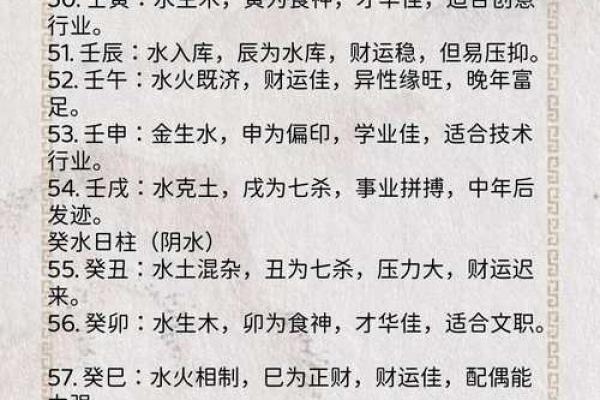 日柱算命神秘的八字有哪些