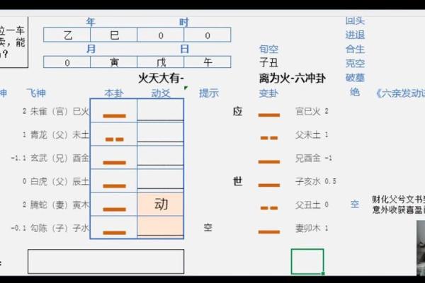 六爻在线排盘