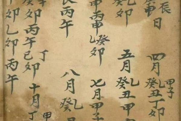 祭祀祈福吉日,修厨房吉日,修建六畜之舍吉日,安门吉日,修们吉日的好日子 祭祀祈福吉日,修厨房吉日,修建六畜之舍吉日,安门吉日,修们吉日的好日子