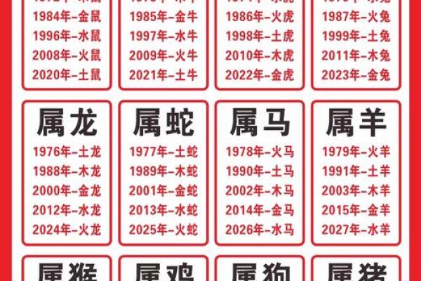 属牛出生最好六个吉日 属牛的出生吉日