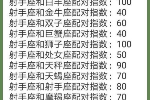 射手座女生和什么座最配对 射手座女生最吃哪一套