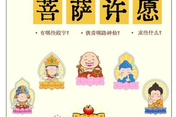 观音菩萨怎么拜