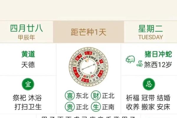 2024年农历二月二龙抬头日子黄历如何？