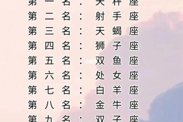 12星座怎么设置自己的密码