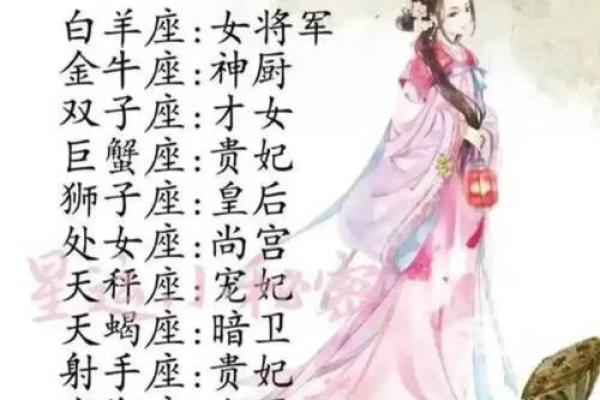十二星座最适合当的公主