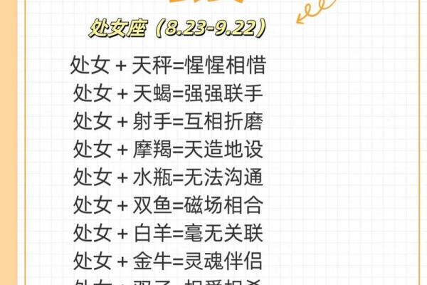 白羊座男和射手座女的配对指数  射手座和白羊座匹配度
