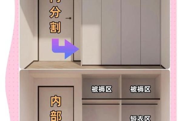 衣柜摆放的风水禁忌是啥