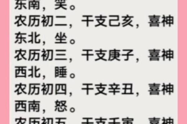 今日财神方位2024年10月12日九月初七几点开市好